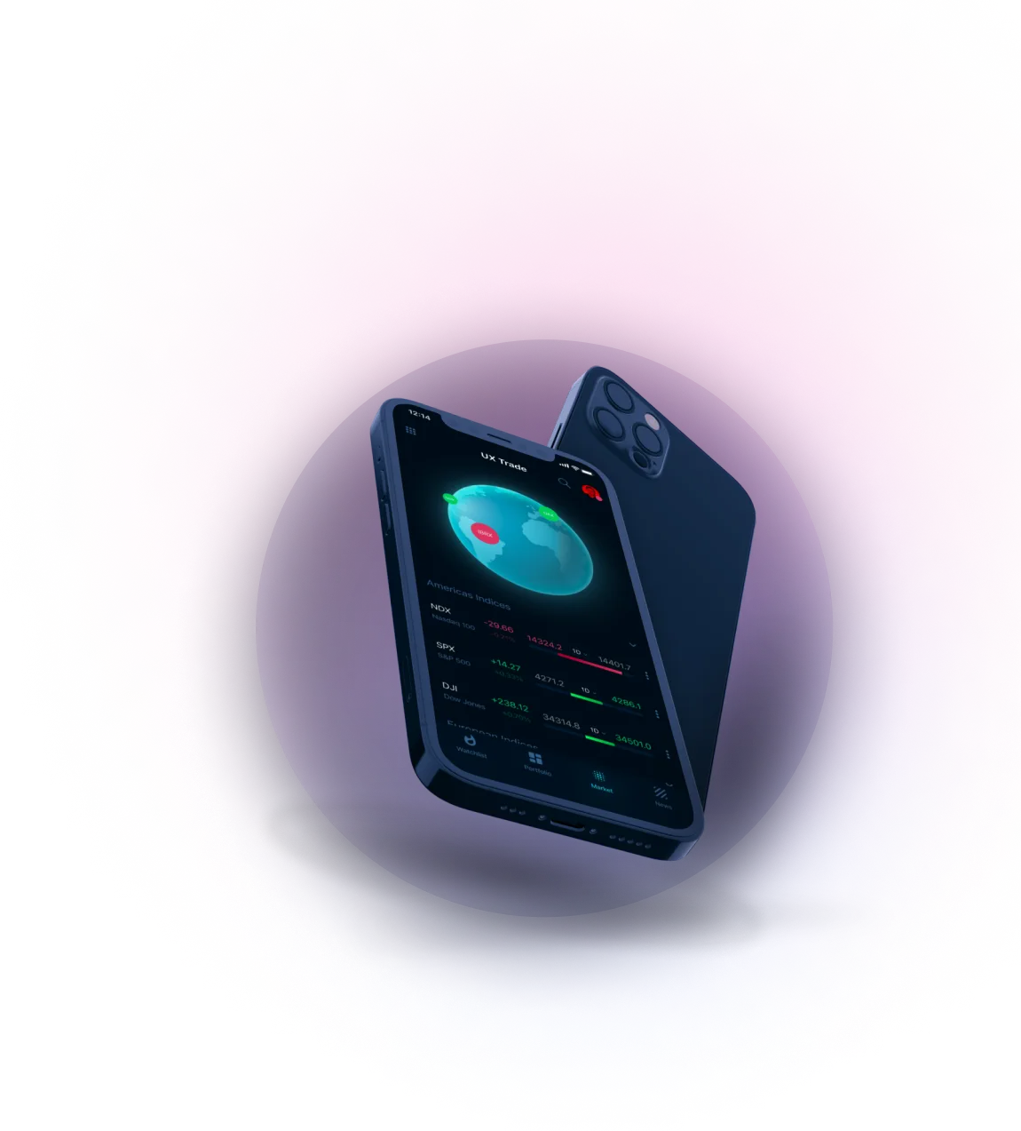 Steller Profit - Kontaktujte nás